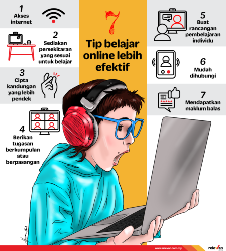 7 Tip Belajar Online Dengan Lebih Efektif - Relevan