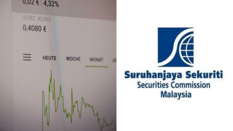 Berhati-hati sebelum melabur, ini 5 entiti yang masuk dalam senarai amaran terbaharu Suruhanjaya Sekuriti